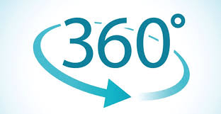 About Us 360 degree support