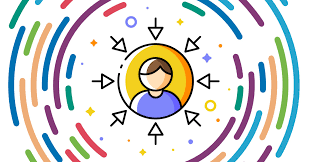 About Us customer centric